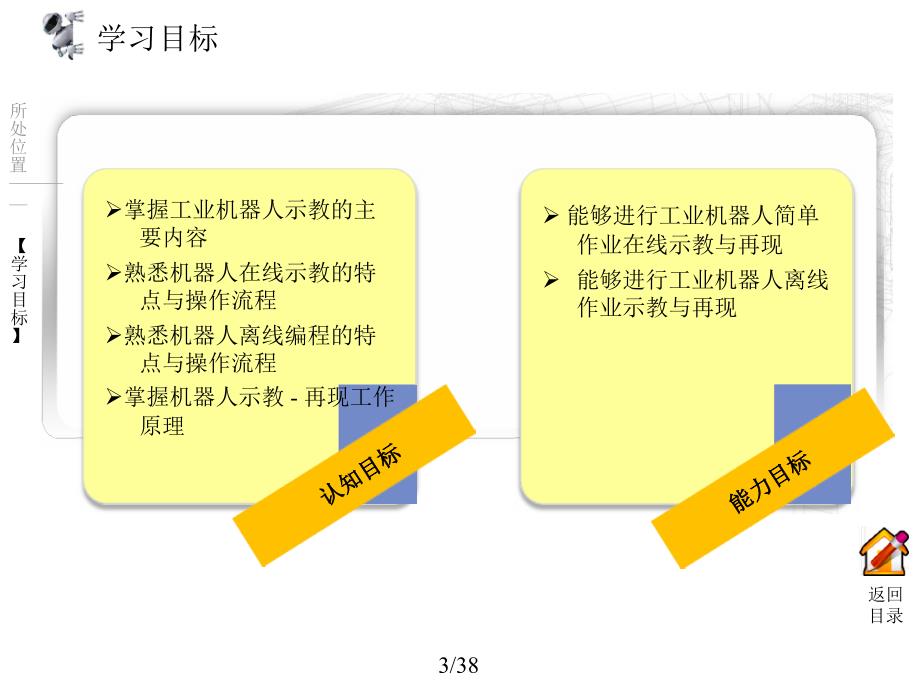 工业机器人技术及应用第4章_第4页