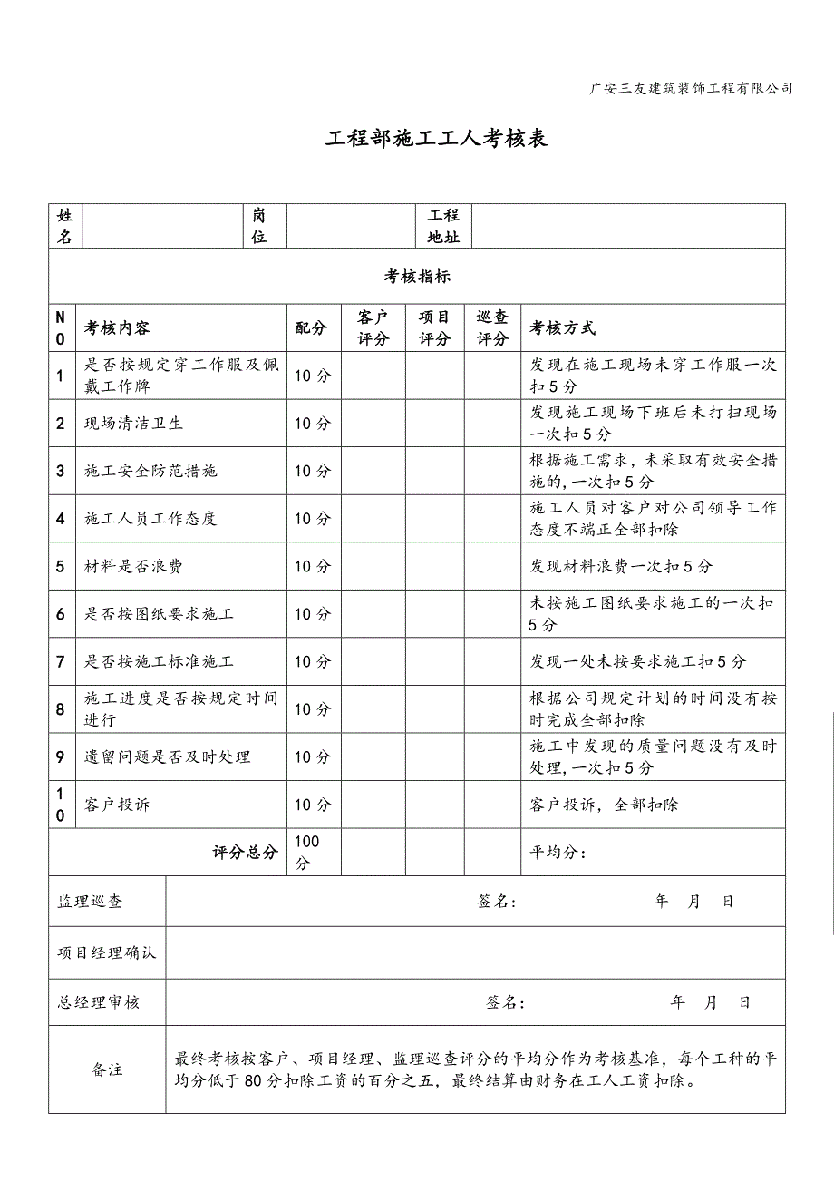 工程部施工工人绩效考核_第2页