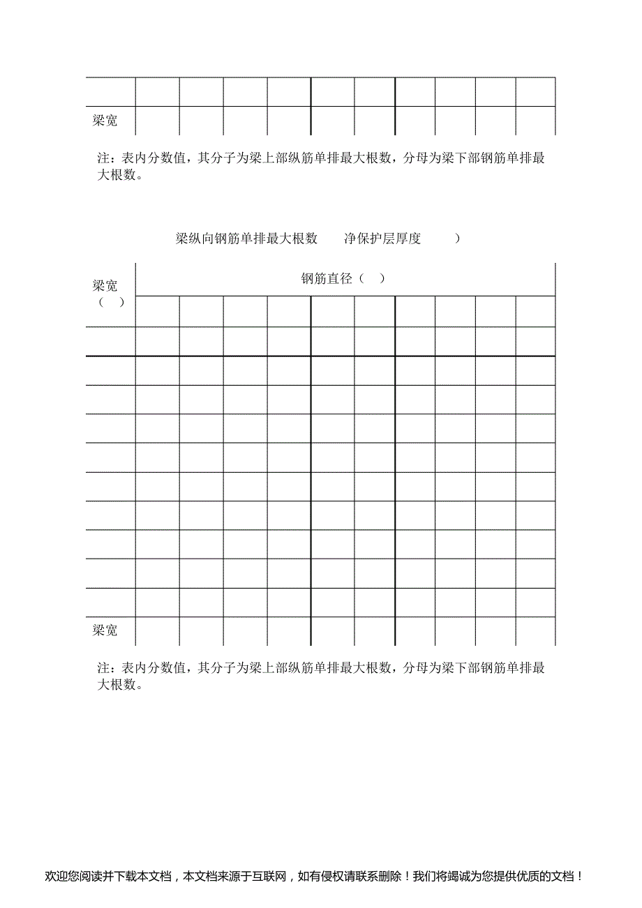 atmuowm钢筋排布_第3页