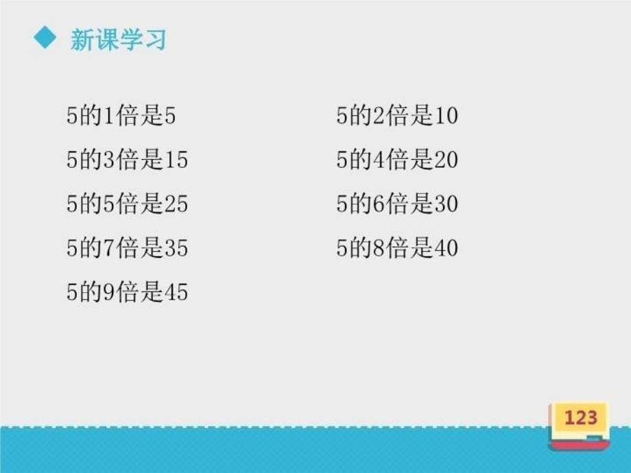 精品二年级上册数学课件5的乘法口诀浙教版共15张PPT精品ppt课件_第5页