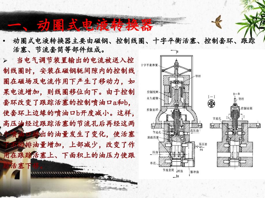 电液转换器工作原理-课件PPT_第4页