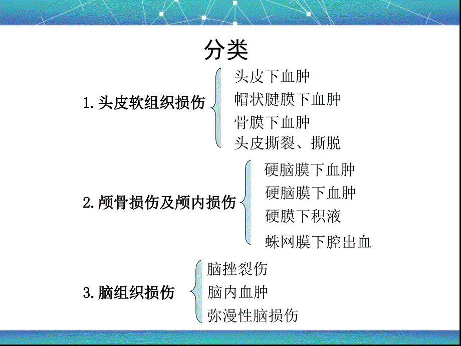 颅脑外伤影像学诊断.ppt_第3页