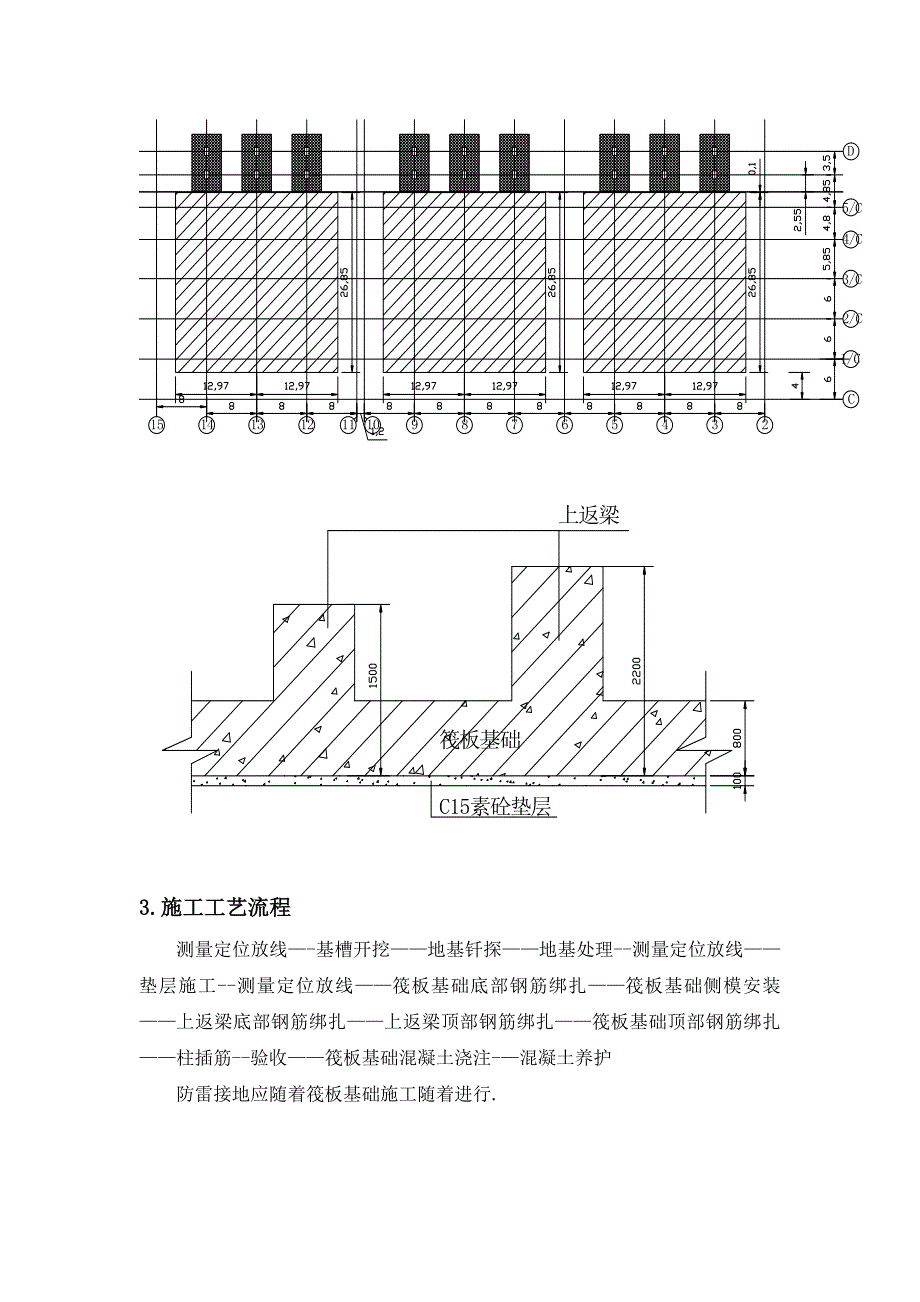 【施工方案】筏板基础基础施工方案_第3页