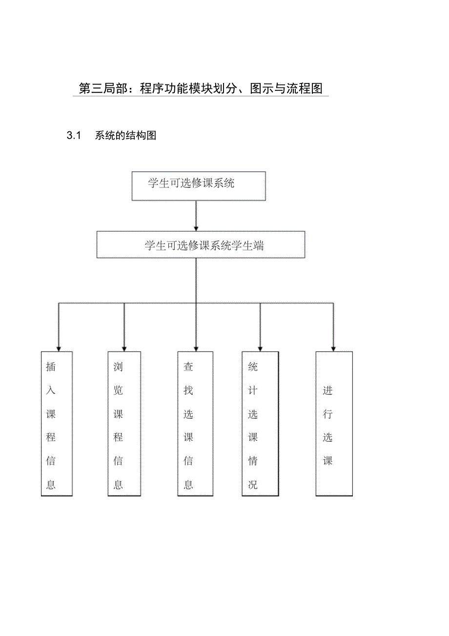 学生选修课系统设计_第4页