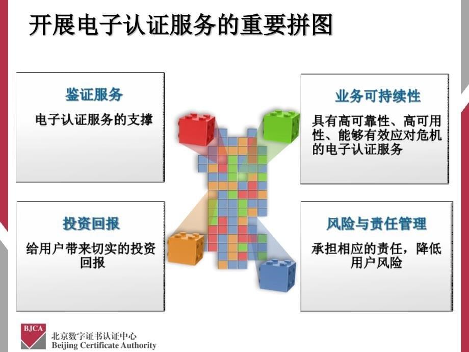 从服务看电子认证－－林雪焰　北京数字证书认证中心_第5页