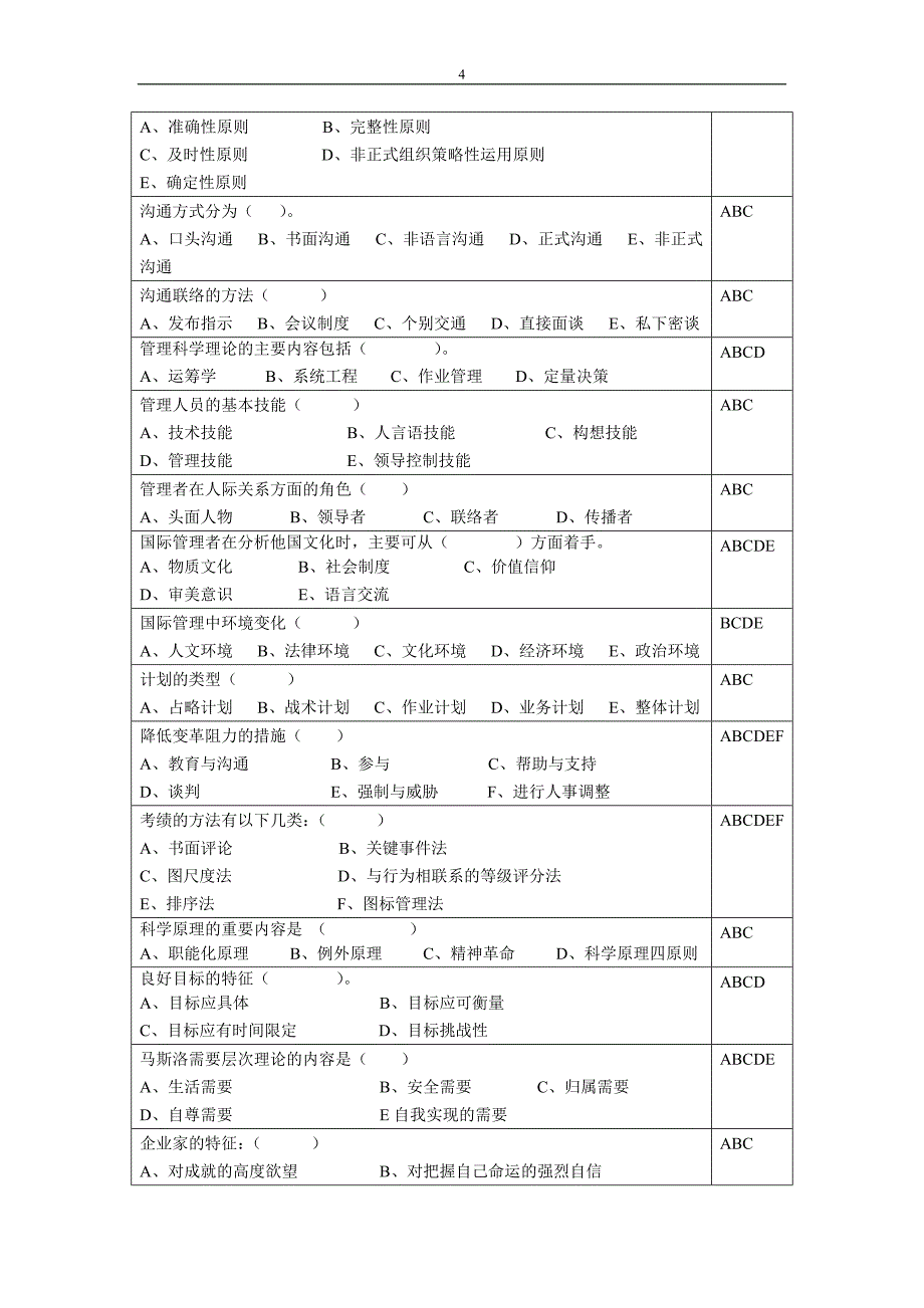 管理学原理复习思考题2015.06.doc_第4页