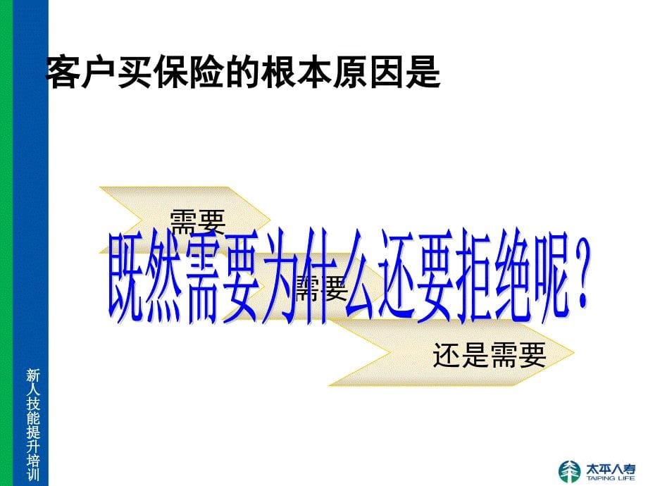 拒绝异议处理—保险公司早会分享培训PPT模板课件演示文档幻灯片资料_第5页