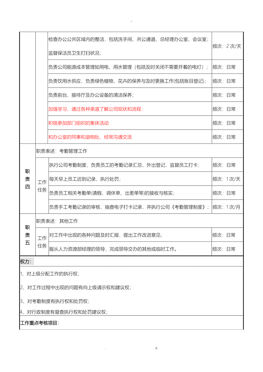 前台文员岗位说明书1_第2页