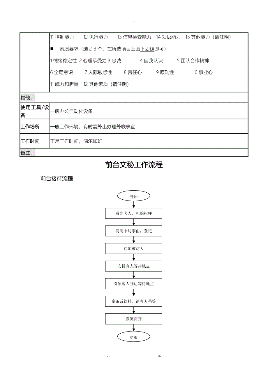 前台文员岗位说明书1_第4页