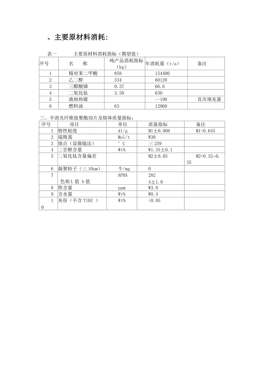 聚酯生产培训资料_第4页