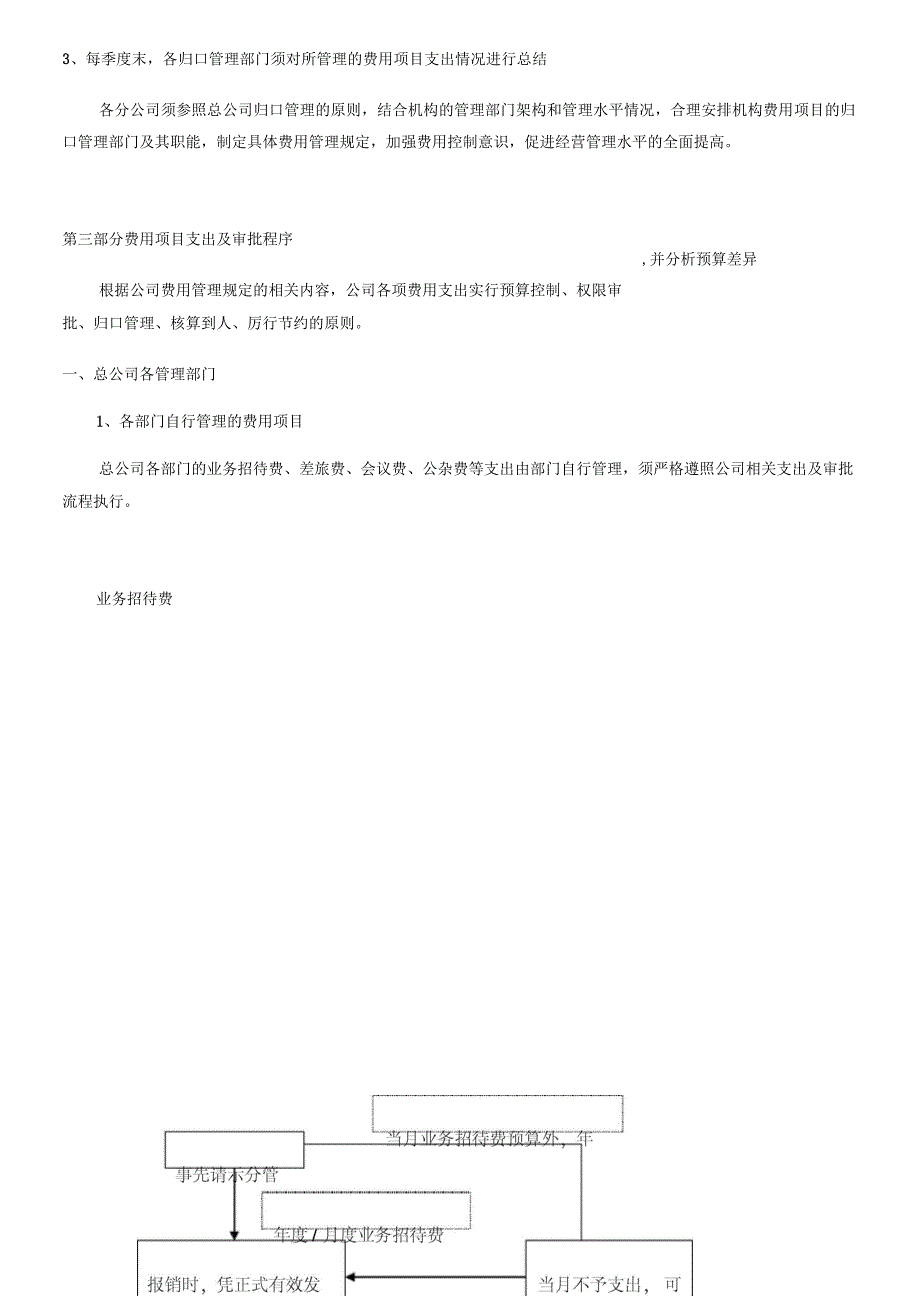 公司费用管理规定操作说明_第3页