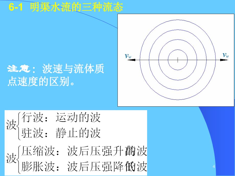 水力学第六章明渠恒定非均匀流_第4页