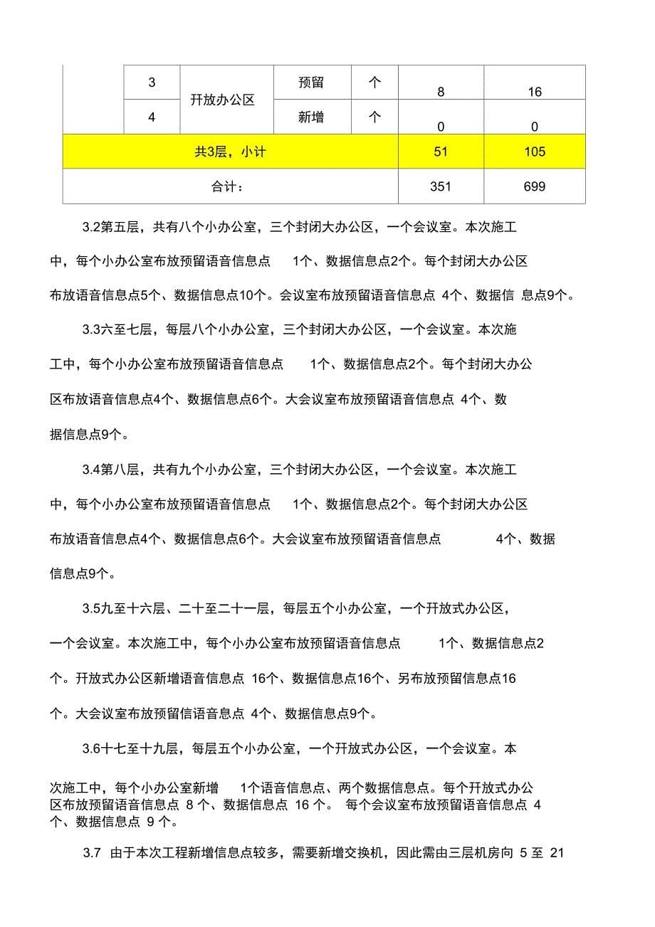 xx大厦新增信息点综合布线施工方案_第5页