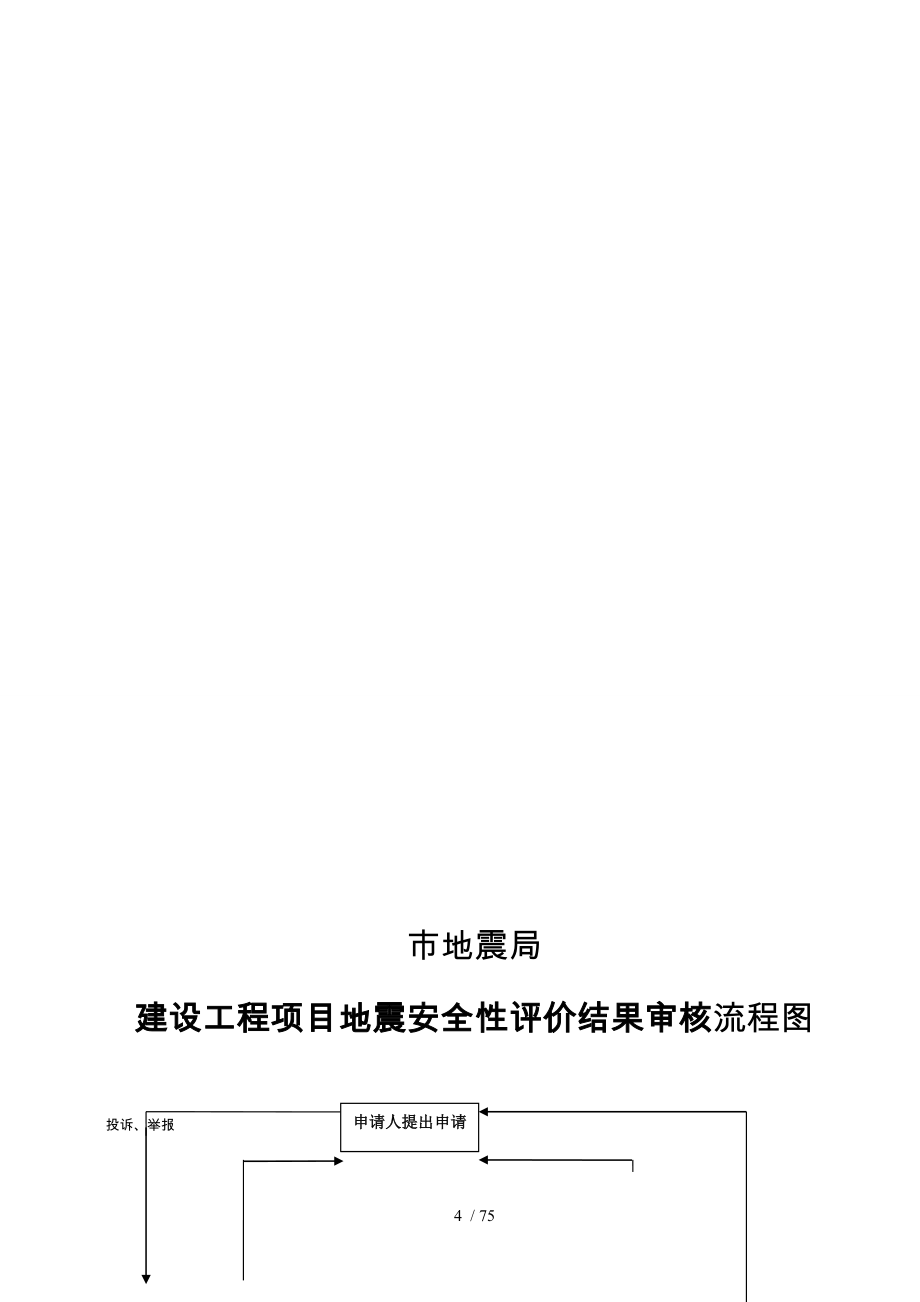 白银市地震局行政许可类流程图_第4页