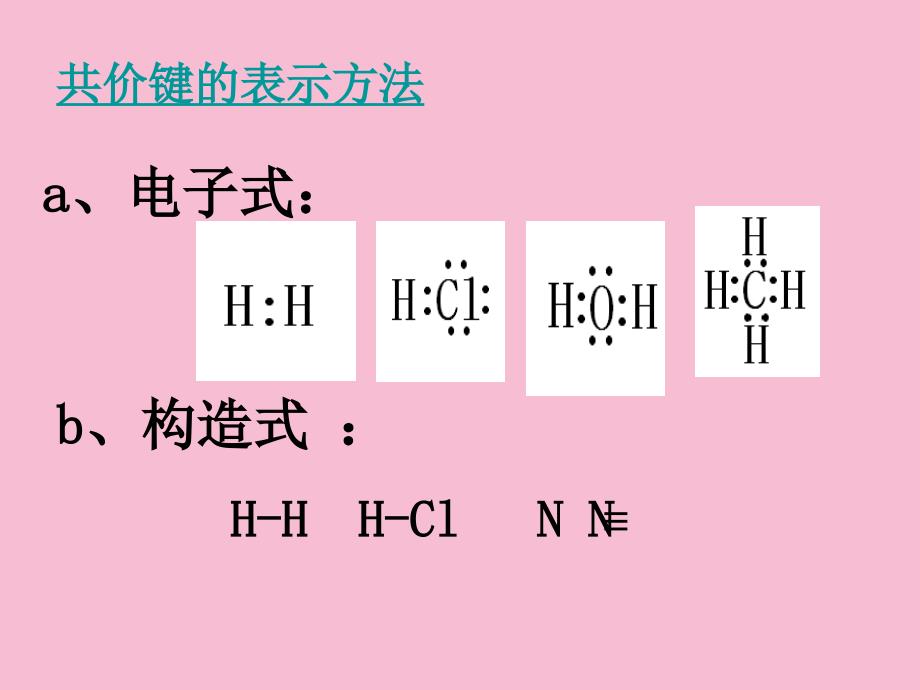 共价键原子晶体ppt课件_第4页