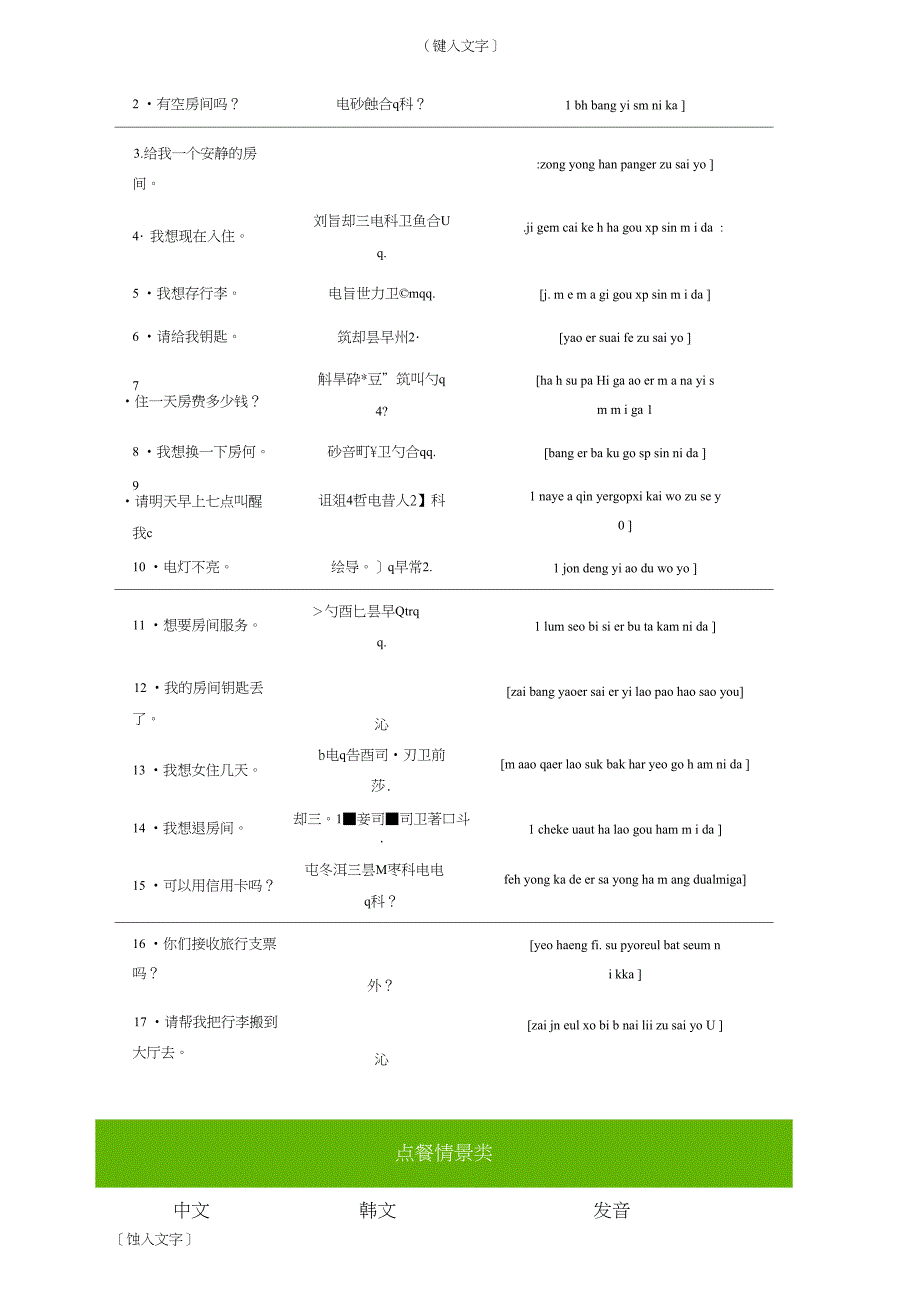 韩语常用语中文谐音-韩国旅游常用语130句讲解_第2页