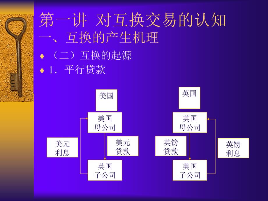 第五部分互换_第3页