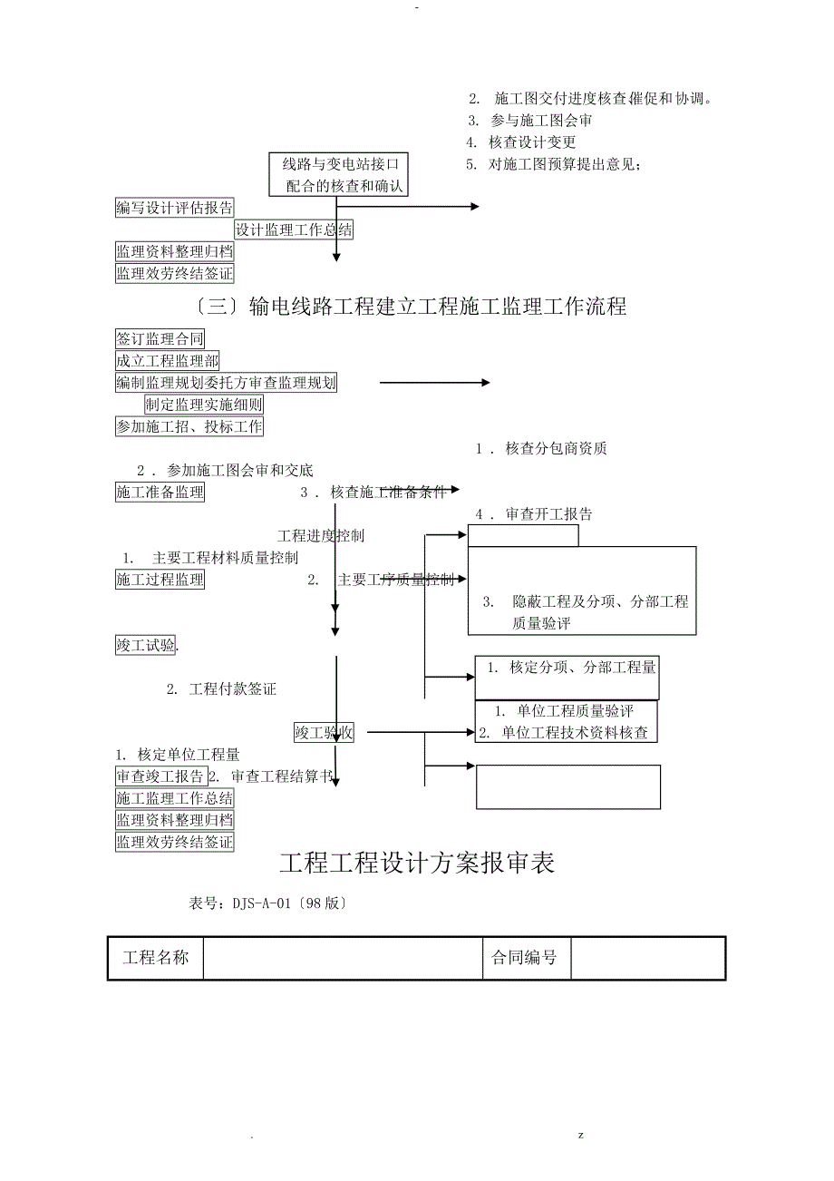 线路监理典型用表_第4页