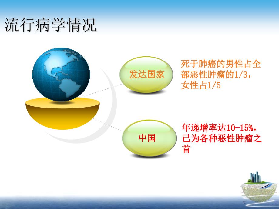 内科学教学课件：原发性支气管肺癌 (2)_第4页