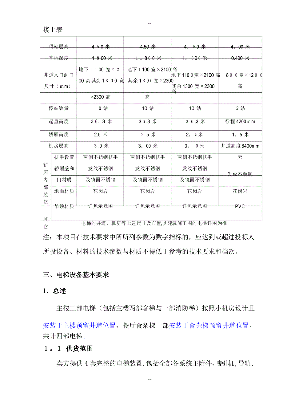 某公共建筑电梯招投标技术规格书_第2页