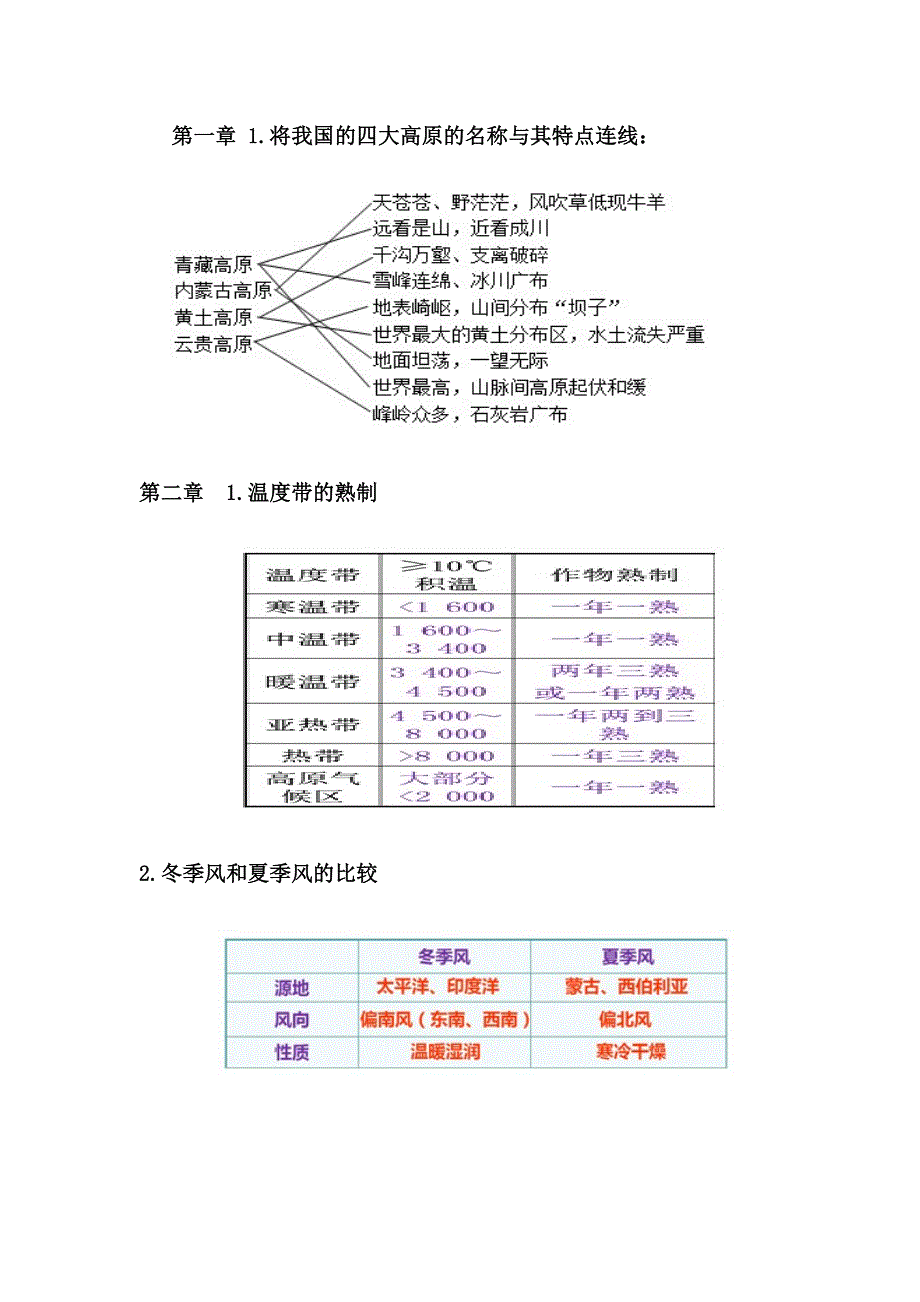 八年级上册复习题_第1页