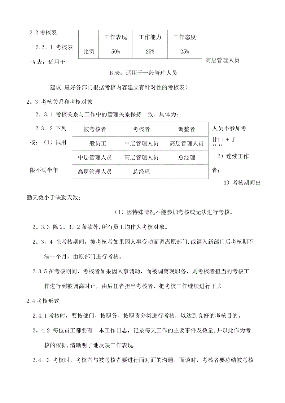 公司员工绩效考核实施方案流程_第3页