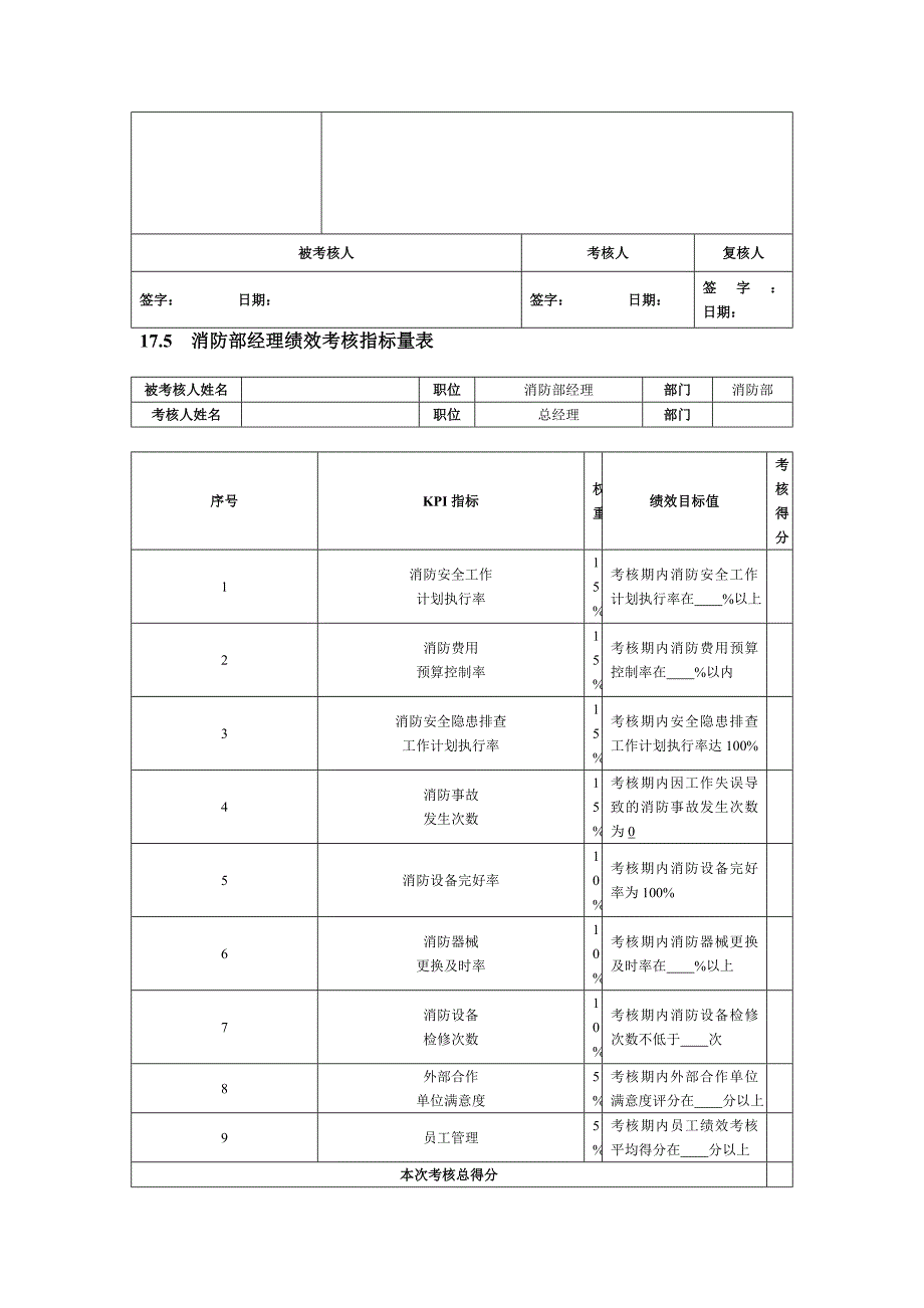 物业安保人员绩效考核.doc_第4页