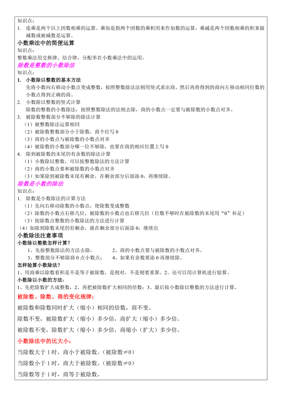 小数乘除法章节总结_第2页