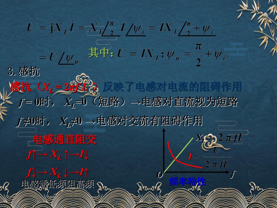 20、单一参数电路元件中的纯电感电路ppt课件(全)_第3页