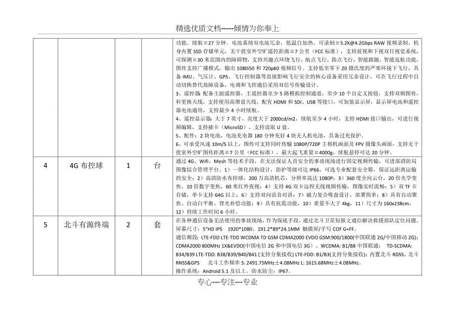 海南消防总队应急通信装备采购方案_第5页