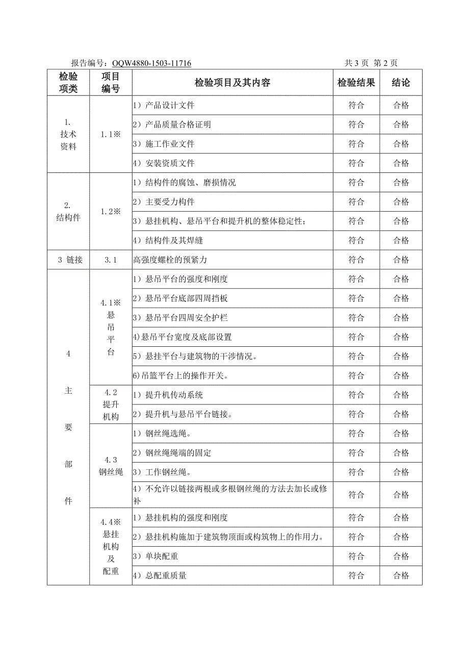 吊篮检验报告_第5页