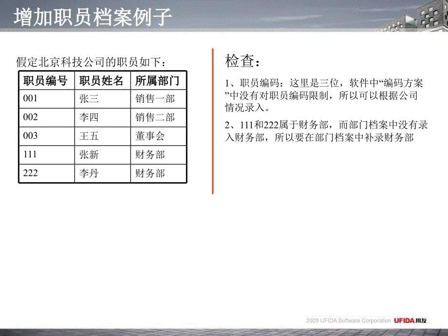 用友财务软件培训教材第三章 基础档案_第5页