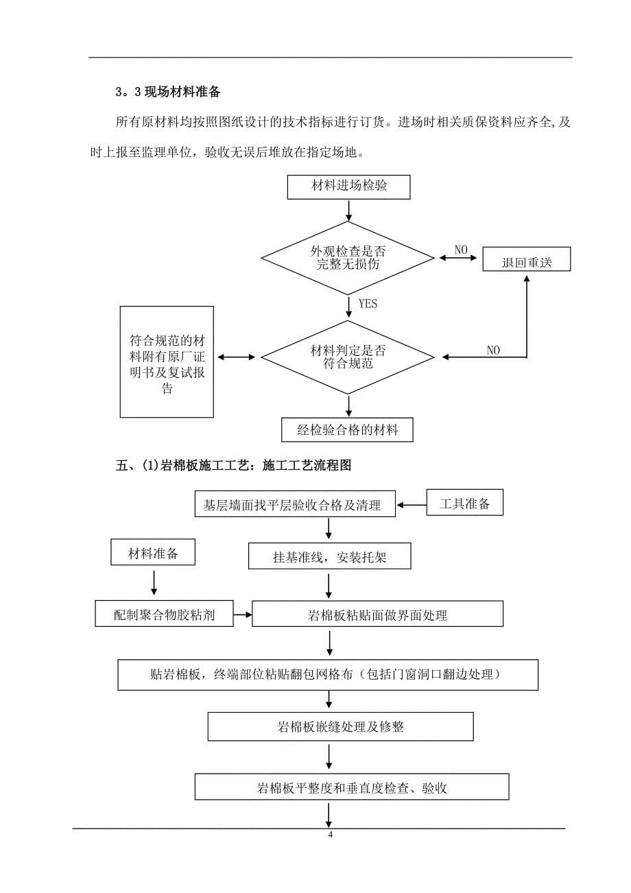 外墙岩棉板保温施工方案真石漆施工方案_第5页