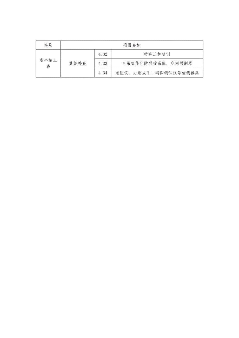 建设关键工程安全文明综合施工综合措施专项项目清单_第5页