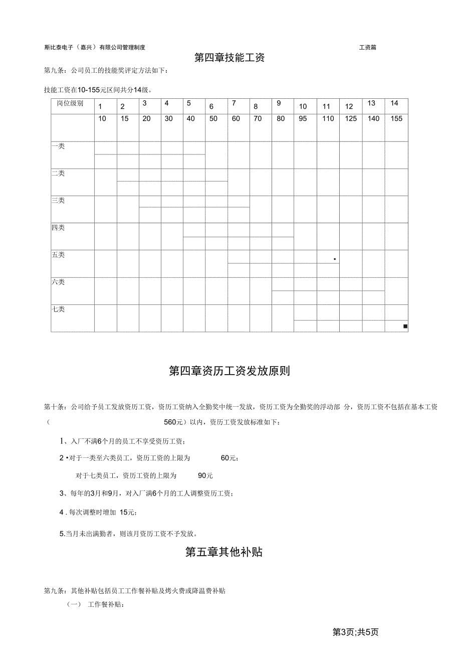 完整版工人工资管理制度正式版_第5页