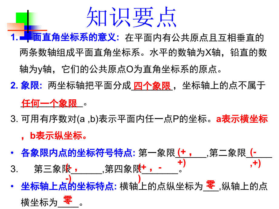 《第12章平面直角坐标系》复习课件_第3页