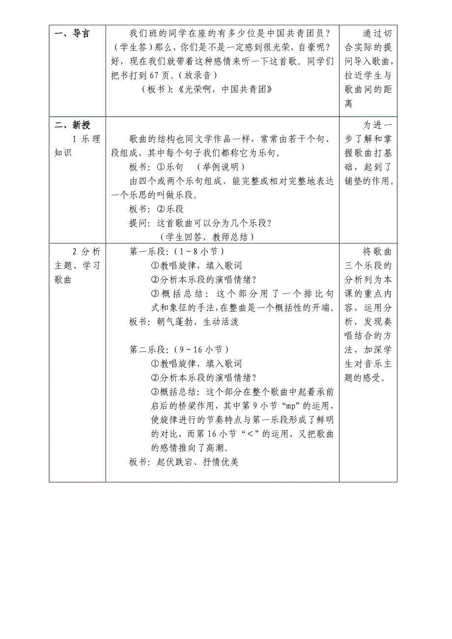 《光荣啊中国共青团》教案《光荣啊中国共青团》_第2页