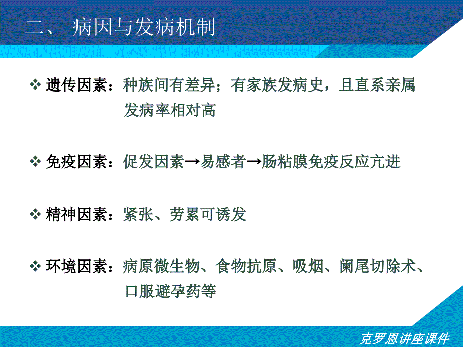 克罗恩讲座课件_第3页