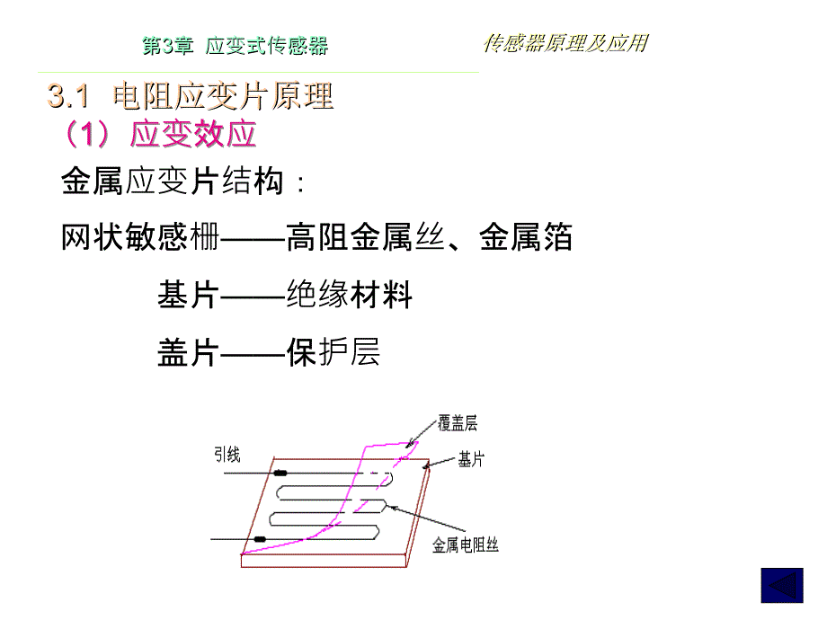 应变式传感器PPT课件_第4页