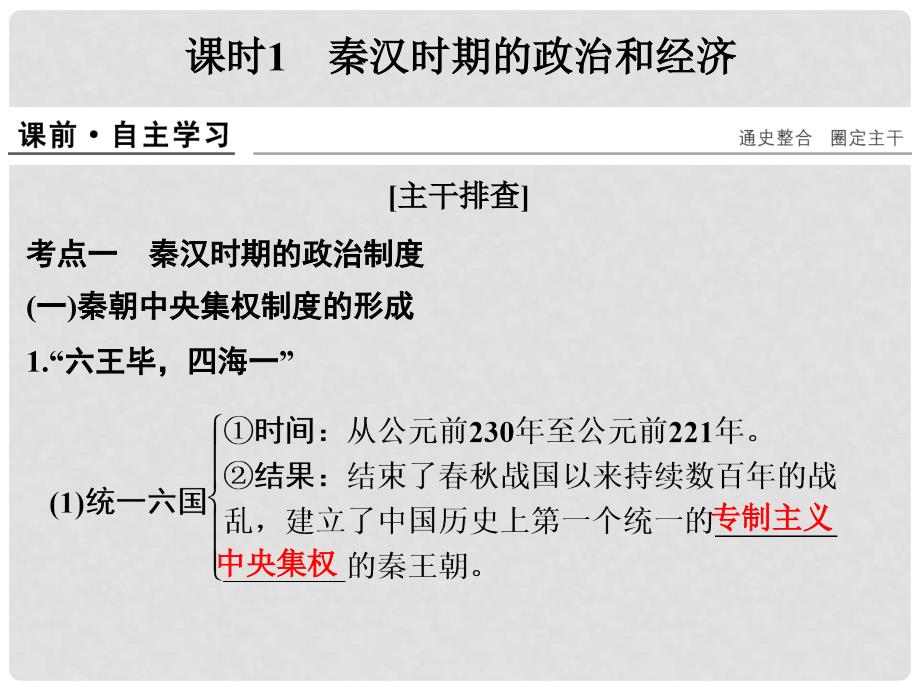 高考历史大一轮复习 第一部分 阶段二 中华文明的形成与发展——秦汉 课时1 秦汉时期的政治和经济课件 新人教版_第2页