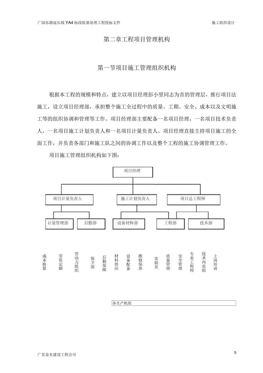 广园东路延长线YA4标段软基处理工程投标文件_第5页