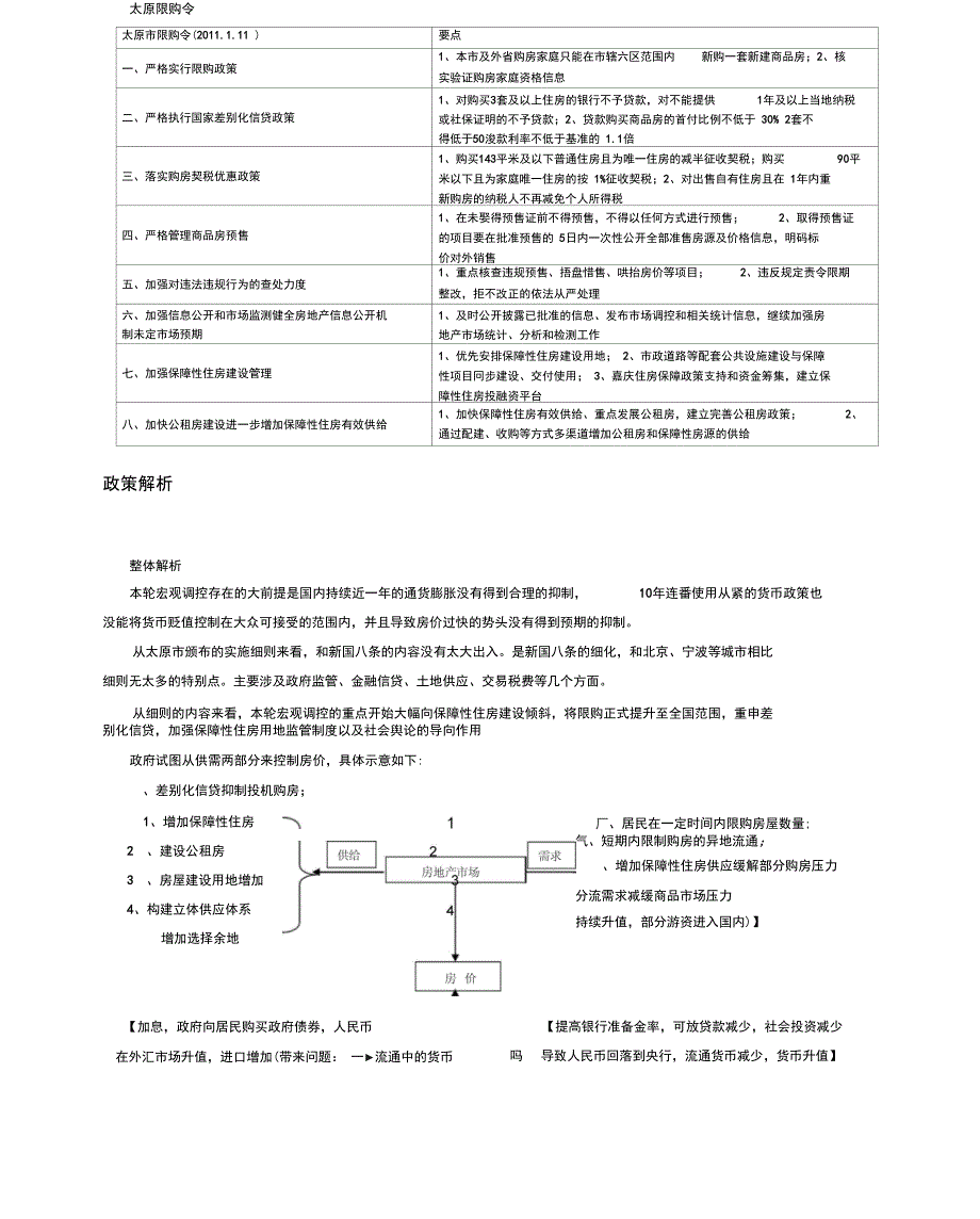 太原市限购政策解析_第3页