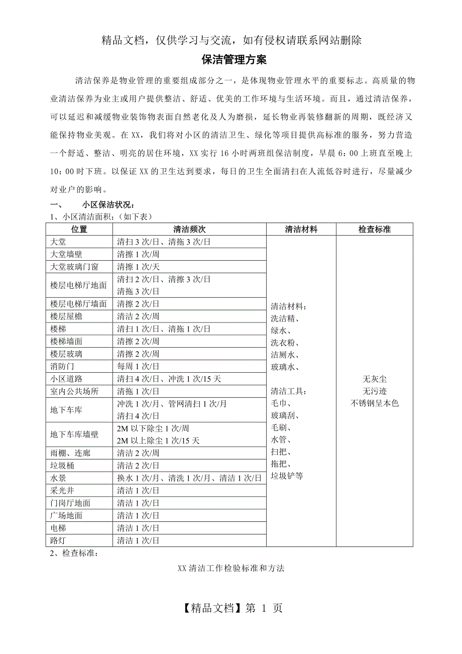 某物业公司保洁(管理方案)_第1页