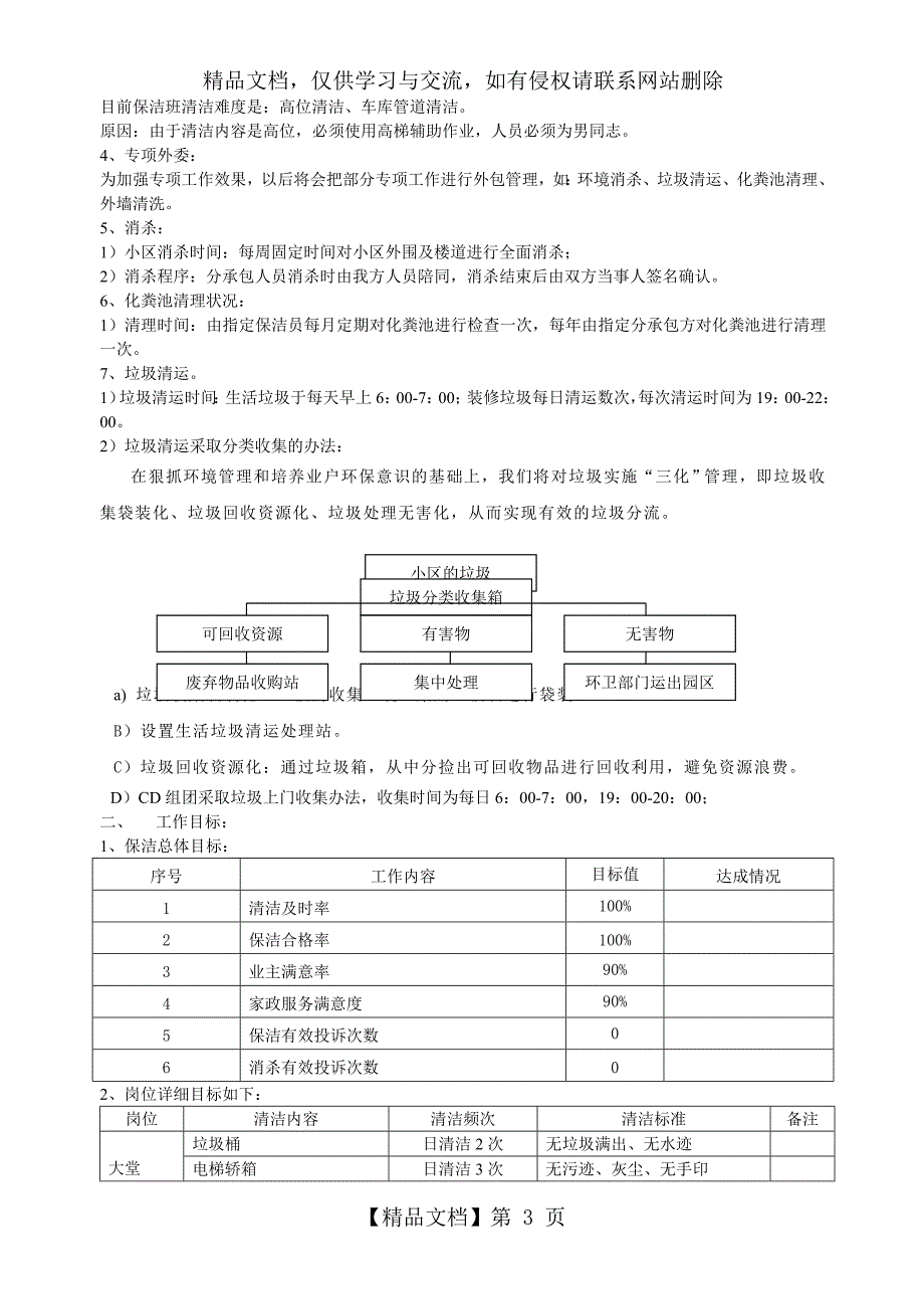 某物业公司保洁(管理方案)_第3页