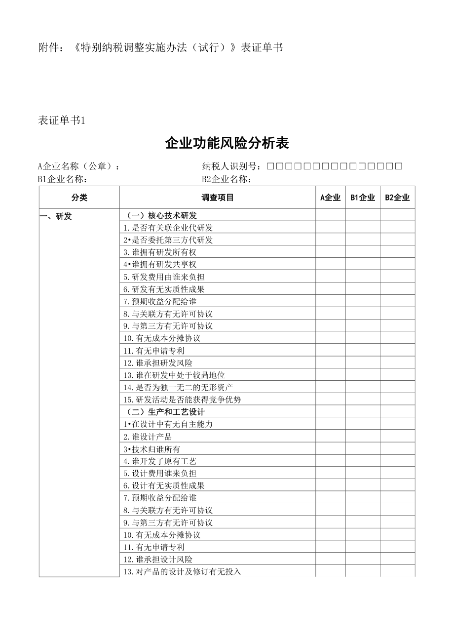 关联交易相关表格_第1页