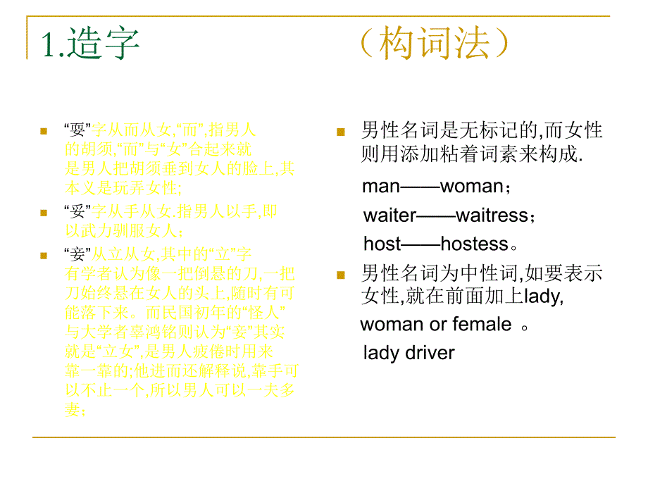 语言文字的结构和性别歧视.ppt_第2页