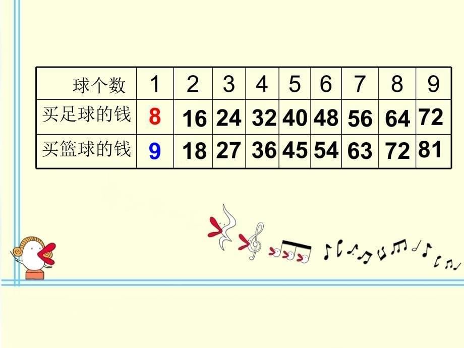 (北师大版)二年级数学上册课件_买球_第5页