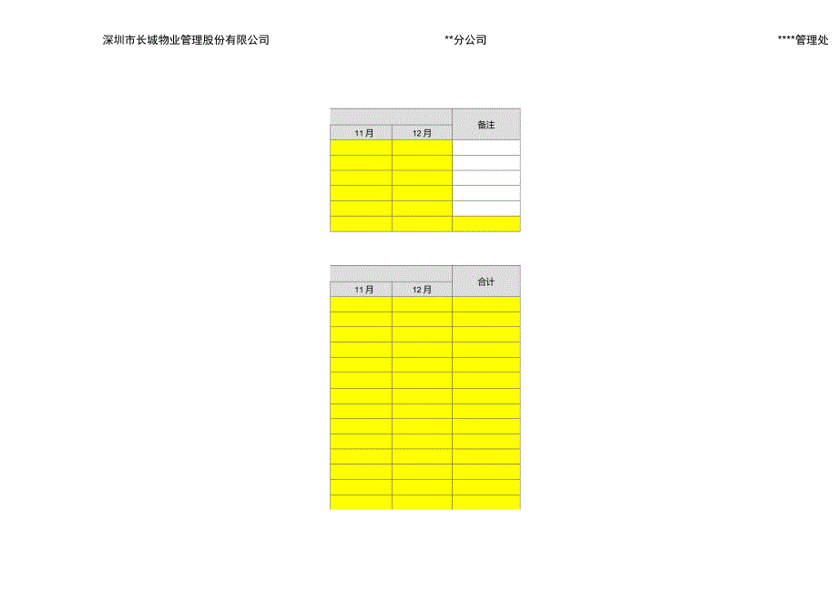 经典年度人力资源成本预算表(模板)_第4页