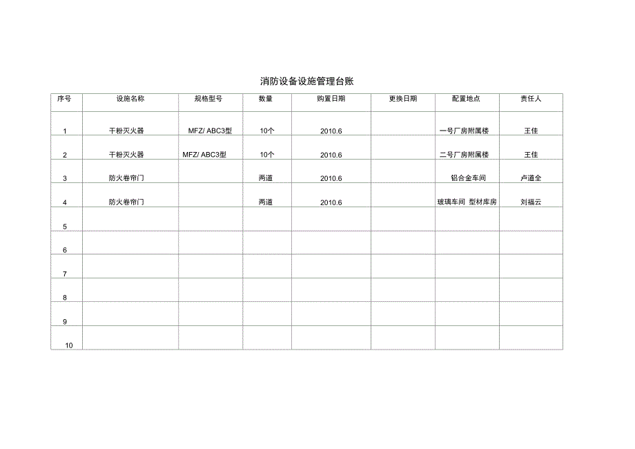 消防设备设施管理台账_第2页