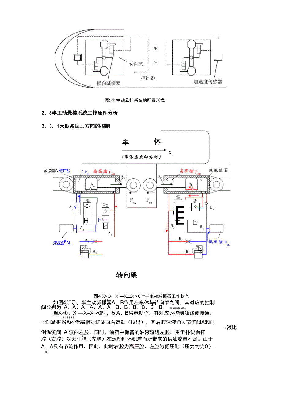 半主动减振器工作原理和控制方式_第4页